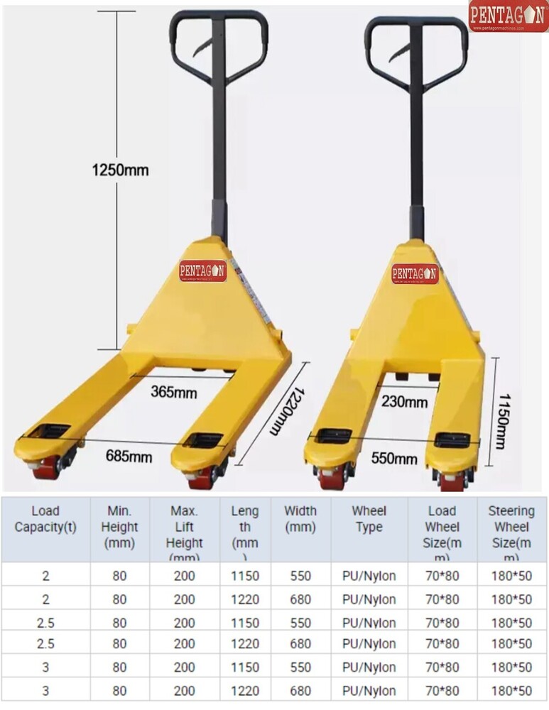 Hydraulic Hand Pallet Truck weight lifting capacity 2500