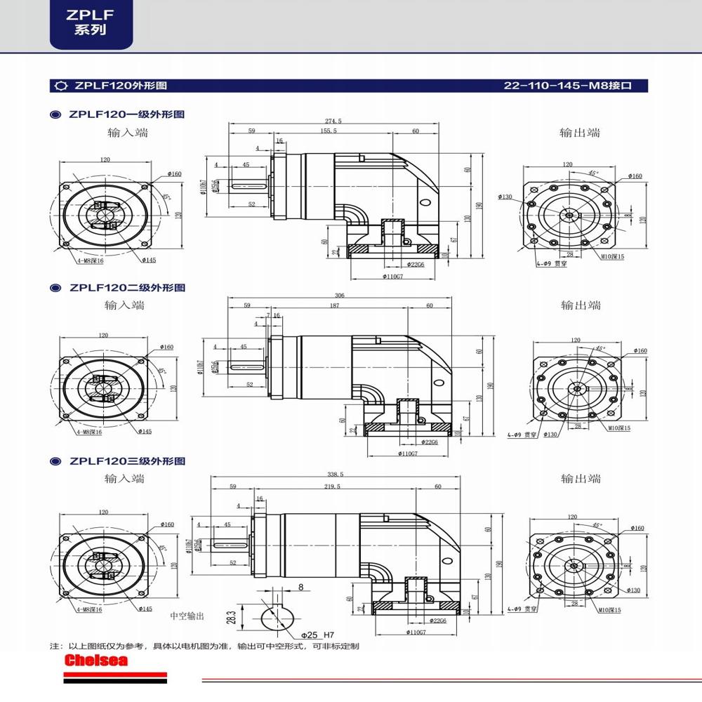 Space Saving ZPLF 120 L1 Planetary Drive   Compact 22mm/25mm Input with Reliable Power Transfer