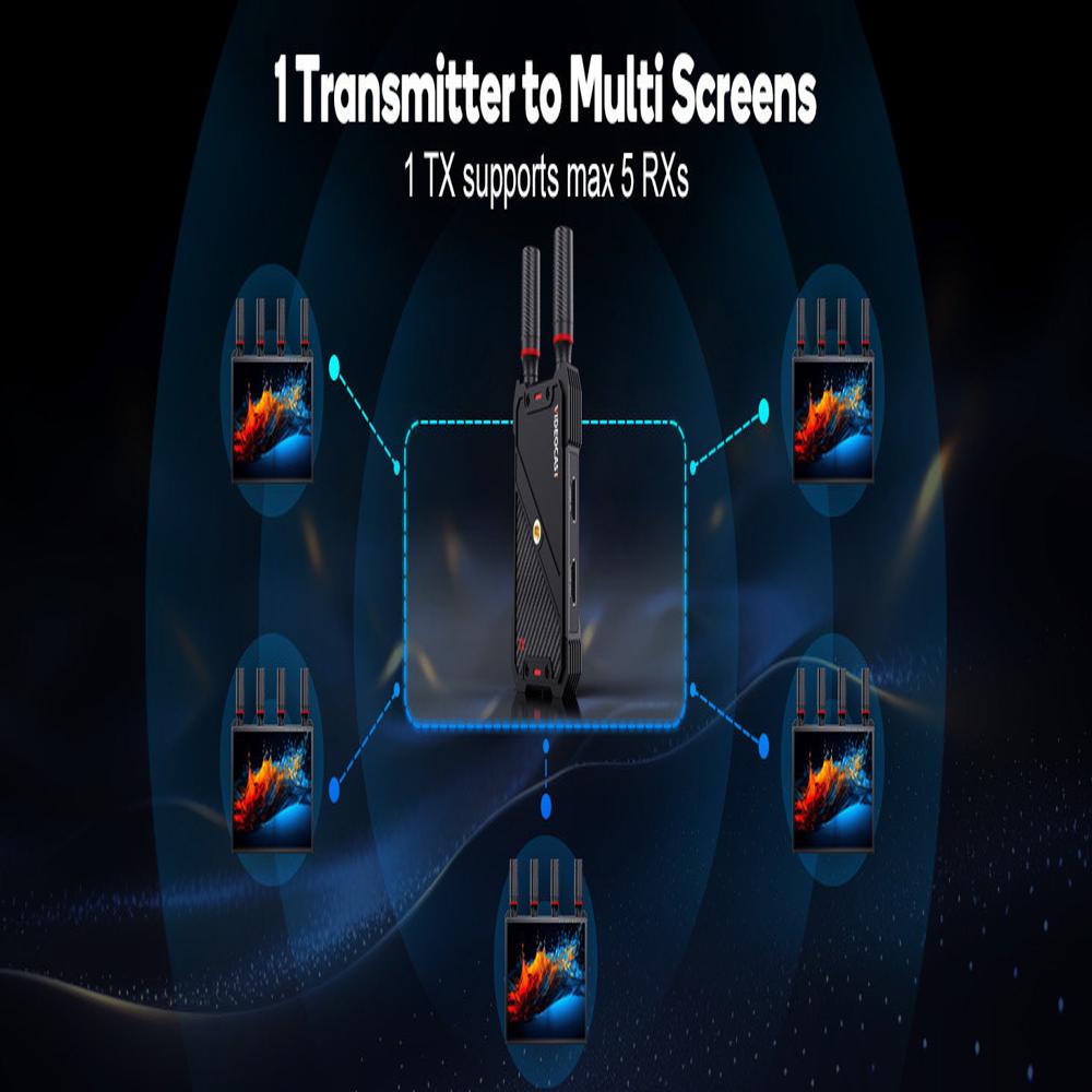 VIDEOCAST WL083P  Wireless HD Video Transmitter with 7 LCD Receiver Monitor