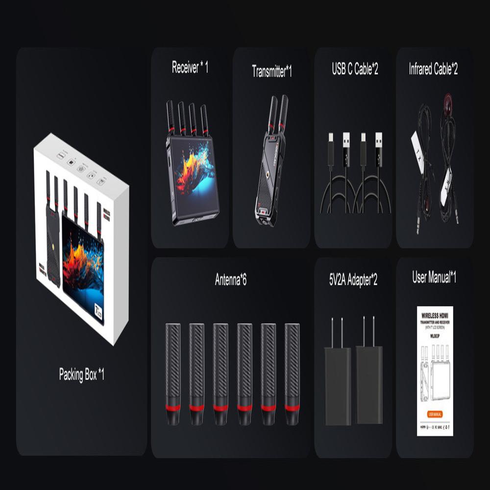 VIDEOCAST WL083P  Wireless HD Video Transmitter with 7 LCD Receiver Monitor