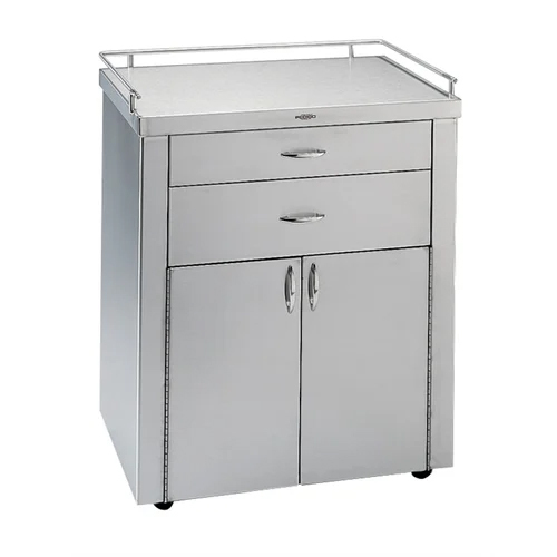 SS Cabinet