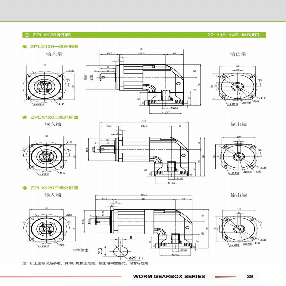 Zplx120 Flange Mount Planetary Gearbox Zero Grease Leakage, Maximum Reliability - Color: See Picture