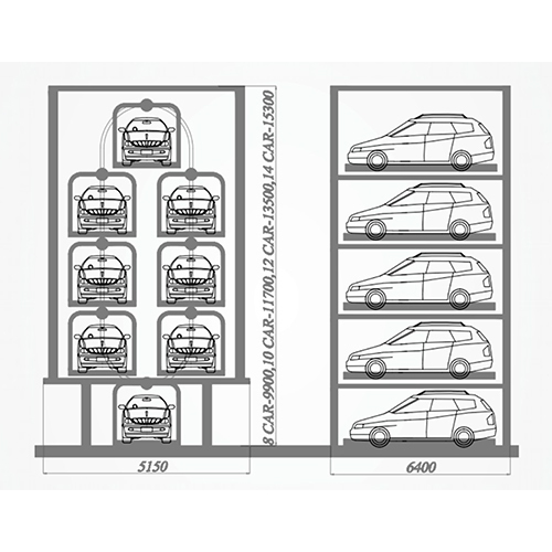 Mini Rotary Parking System - Mode Of Drive: Hydraulic