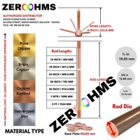 Lighting Arrester