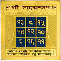 Date Of Birth Yantra