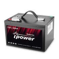 Li-ion 72v30ah 2 Wheeler Battery - Voltage: 57.5 To 83.95 Volt (v)