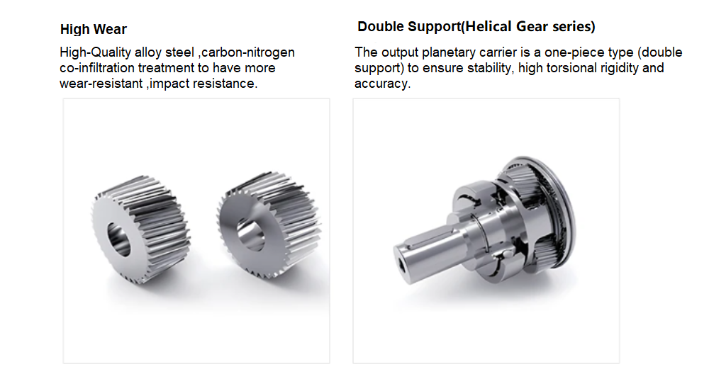High Performance Pgh115 L1/l2 Planetary Gearbox 22mm Input & 32mm Output - Color: See Picture
