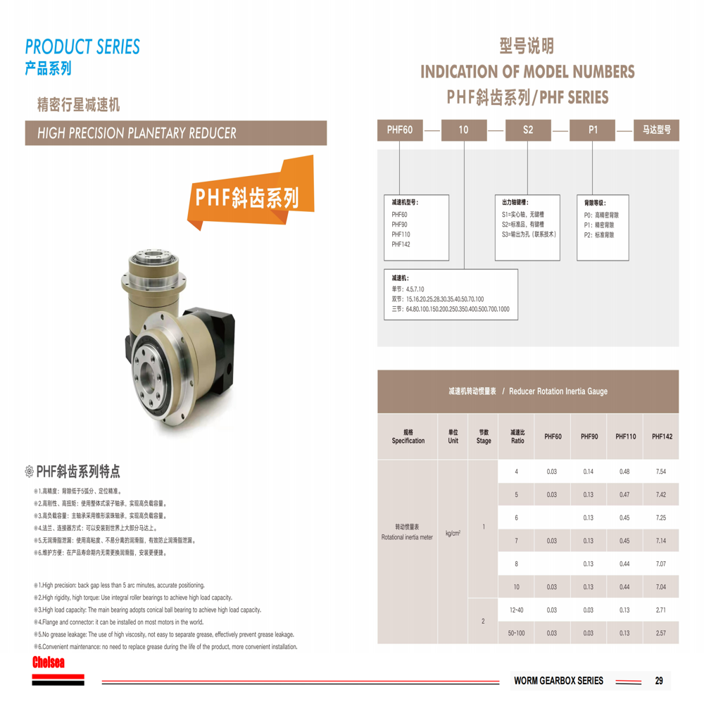 PHF60 Single Stage Helical Planetary Gearbox   4 to 1000 Ratio