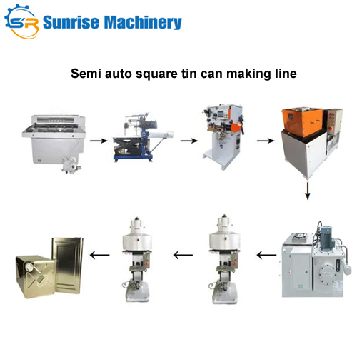 Semi Automatic Machine Equipment For Making Tin Cans - Capacity: 12-15 Pcs/min