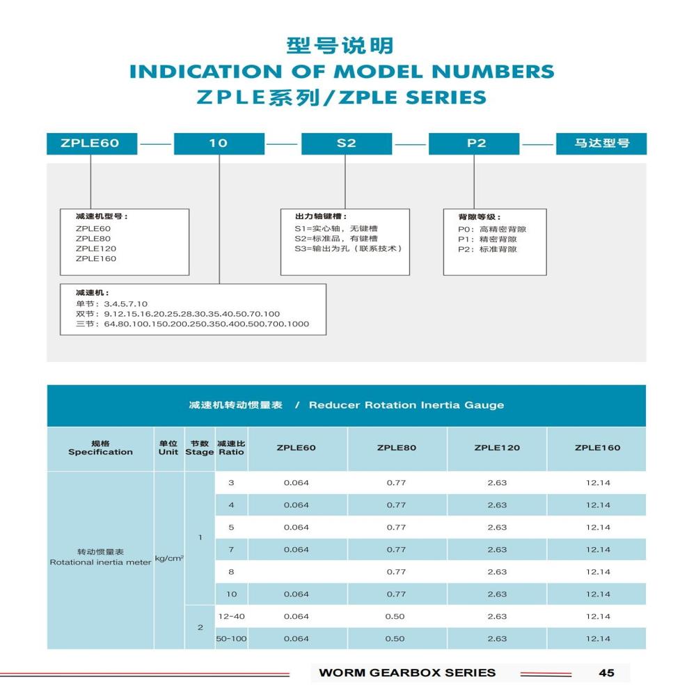 ZPLE160 Corner Economy Planetary Gearbox  Spur Gear Transmission