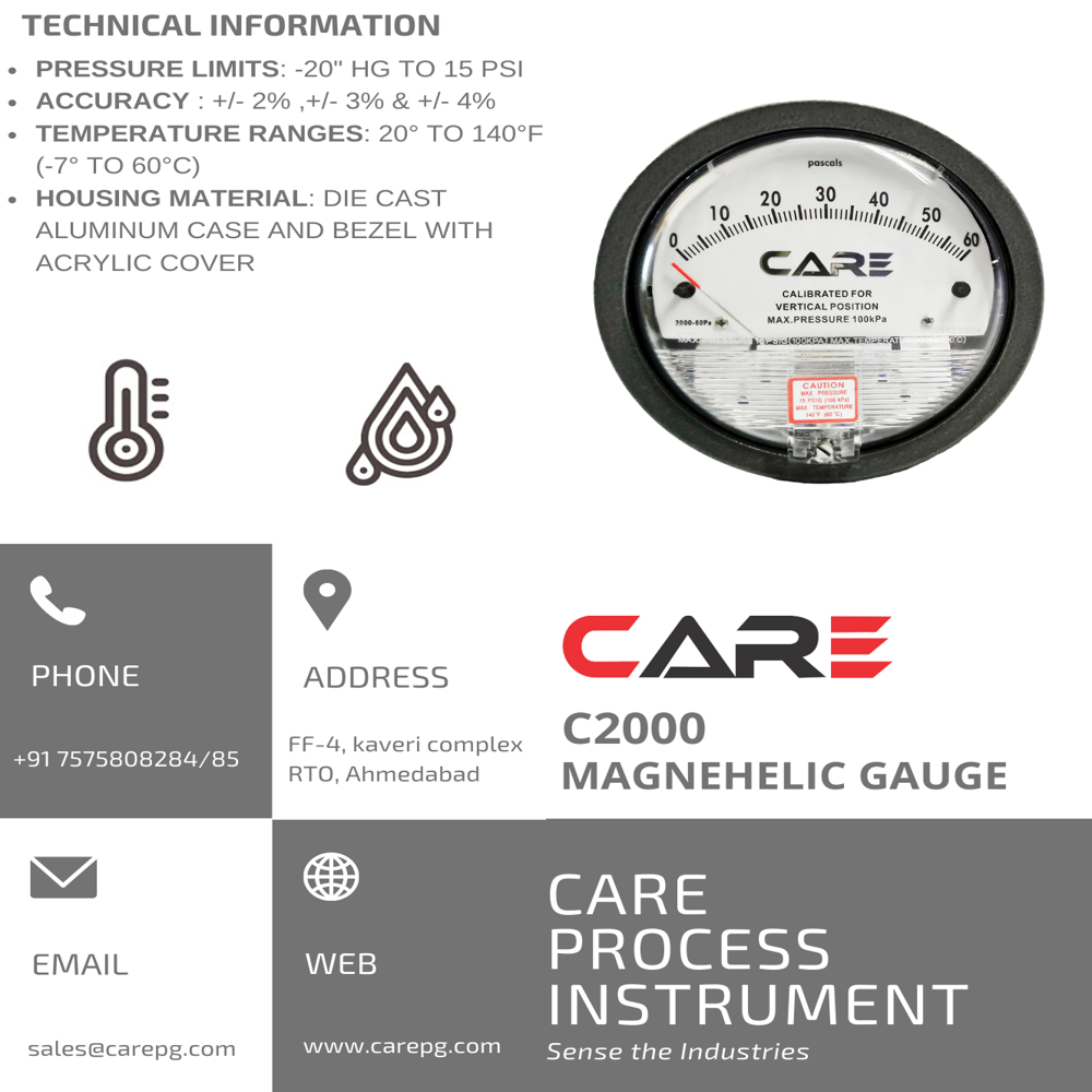 Differential Pressure Gauge - Material: Ms