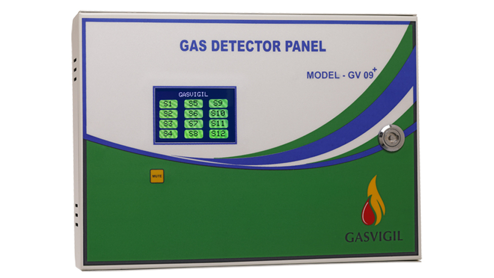 GV09 Plus Panel
