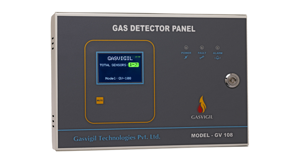 GV108 Panel