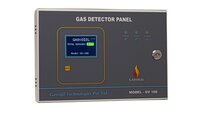 GV108 Gas Detector Panel