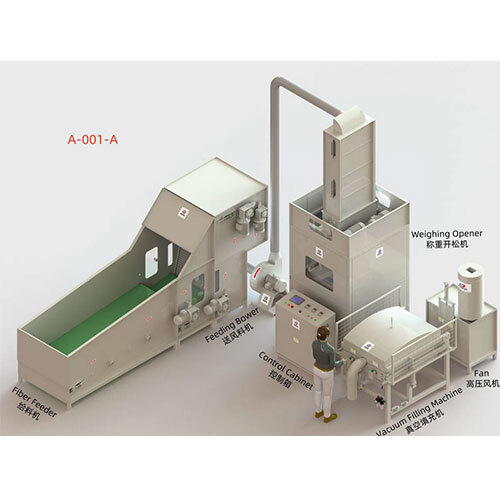 Polyester Fiber Filled Pillow Filling Machine Automatic Pillow Making Machine - Feature: High Efficiency