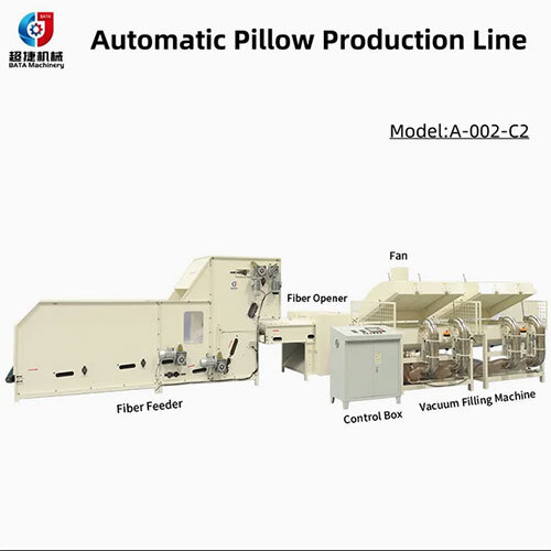 Smart Fully Automatic Pillow Manufacturing Line for Seamless Production