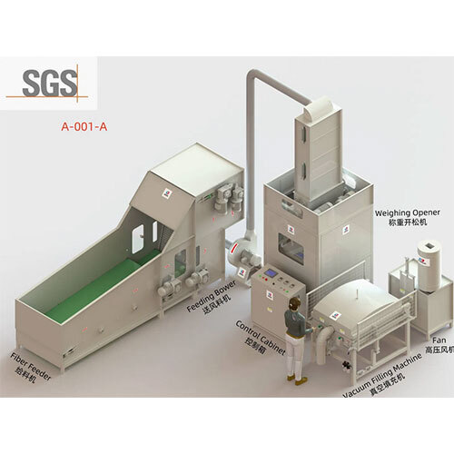 High-efficiency Automatic Pillow Production Line For Global Markets - Color: White