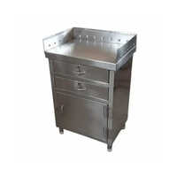 Industrial Stainless Steel Board