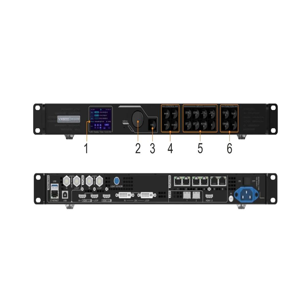 Novastar Control Card and Processor