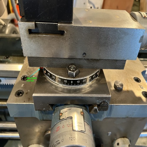 Stainless Steel Compound Slides