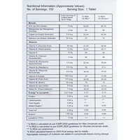 Multivitamin Multimineral And Lycopene Tablets
