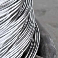 Wire For Building Industry