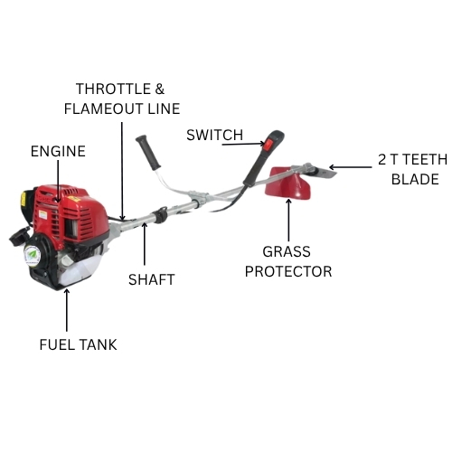 VGT 50CC Side Pack Brush Cutter