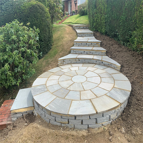 Sandstone Circle