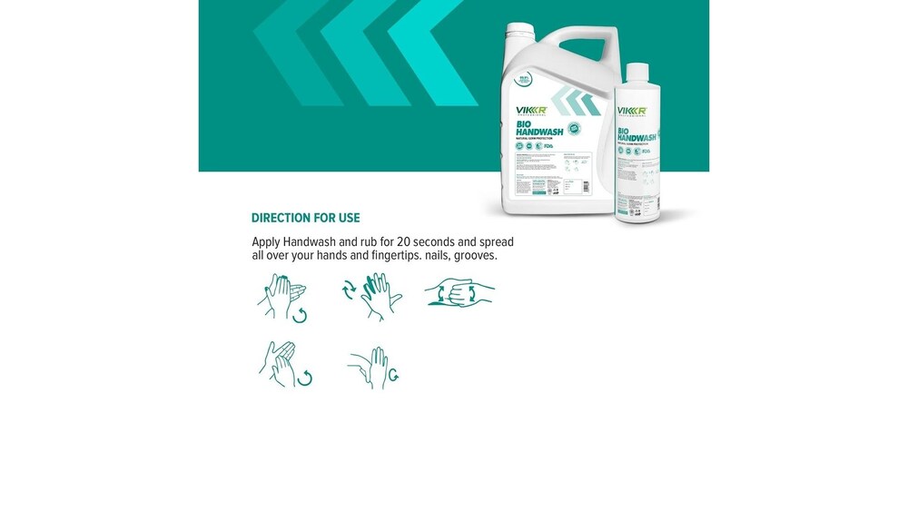 Hand Wash - Biodegradable Formula, White Color, Manual Usage | Non-Toxic, Environmentally Responsible, Skin-Safe, Good Quality