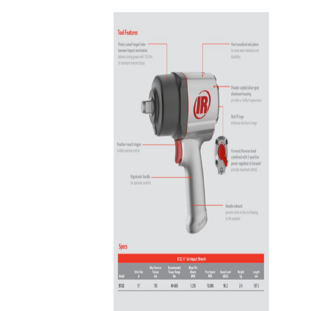 Impact Wrench