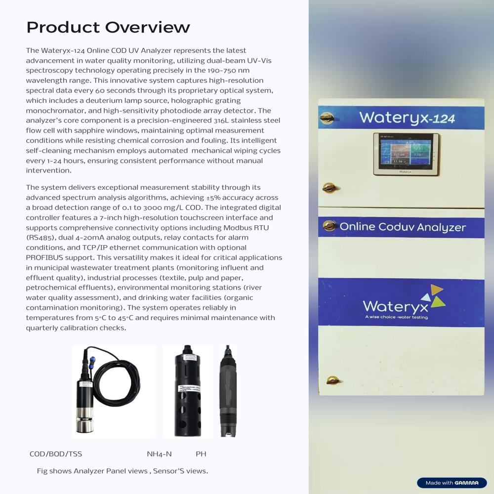 Multi Parameter Water Analyzer