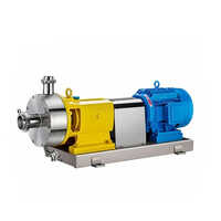 Inline Shear Pump