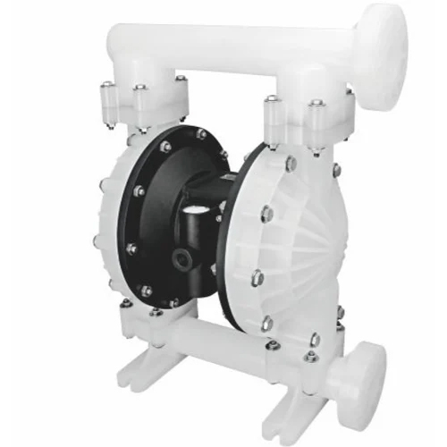 Chemical Process Pumps