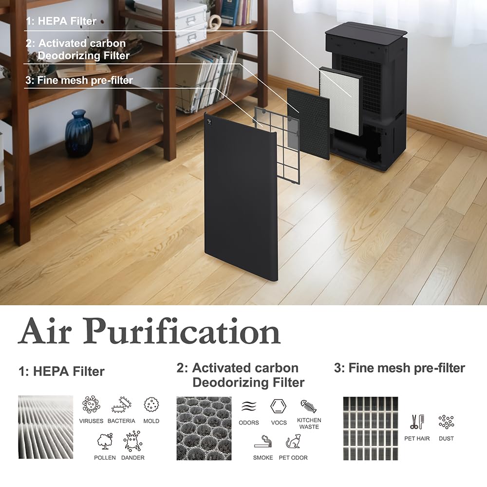 Sharp Dw-t30fm-h Dehumidifier With Air Purifier - Humidity Sensor: Yes