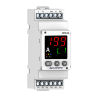 MULTISPAN CPR 35