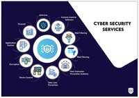 Cisco Server