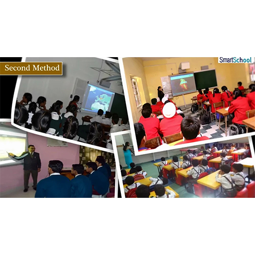 Multimedia Presentation Service