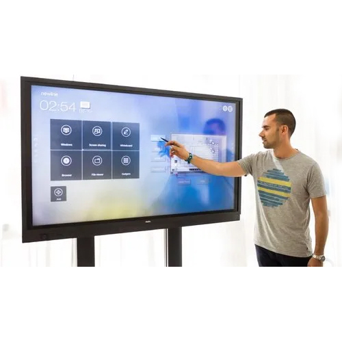Interactive Panel