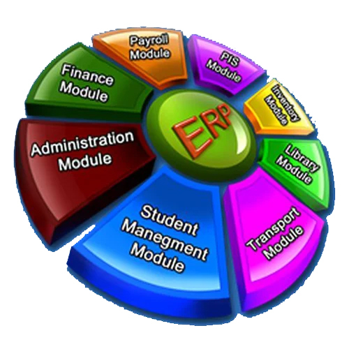 School Management Software