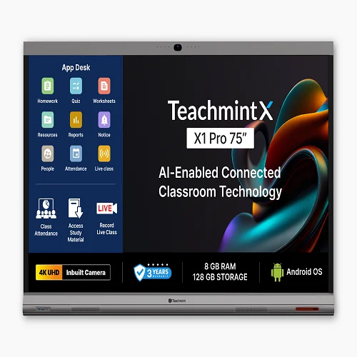 Flat Panel Display