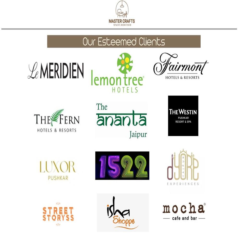 Our Estimeed Clients