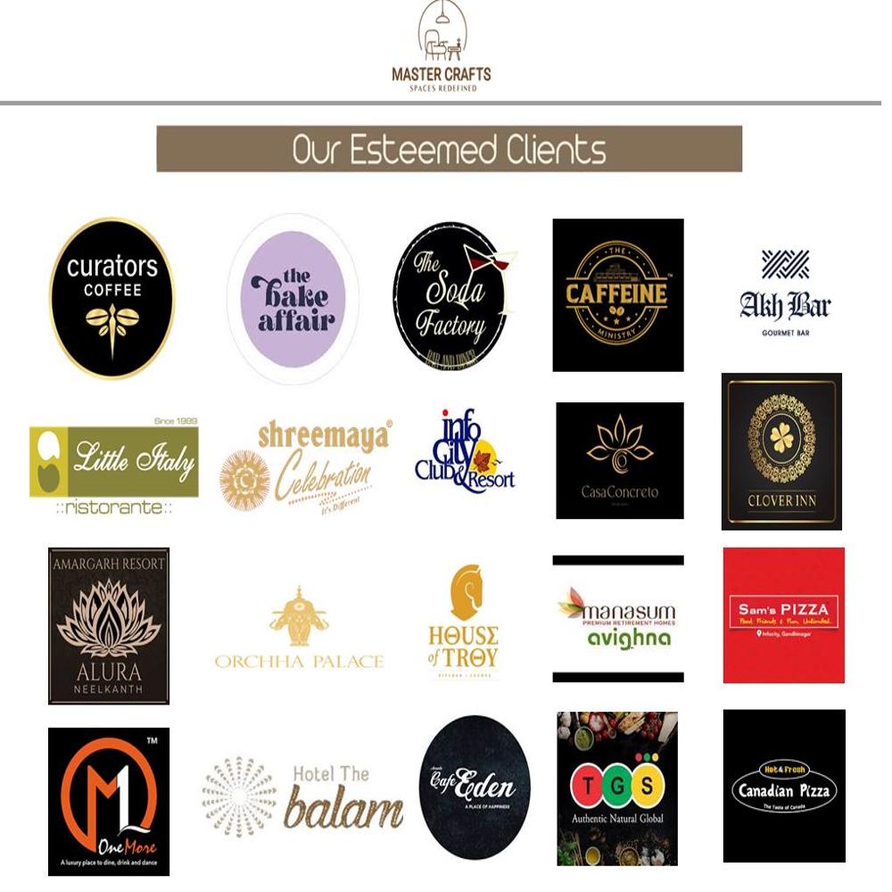 Our Estimeed Clients