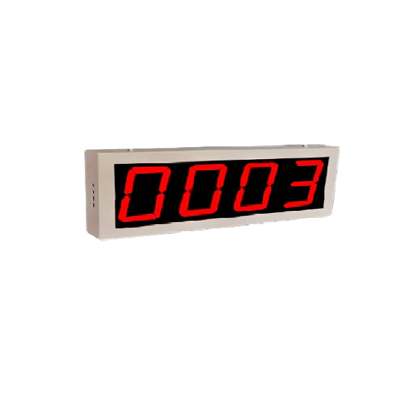 Process Indicators - Jumbo