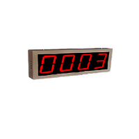 Process Indicators - Jumbo