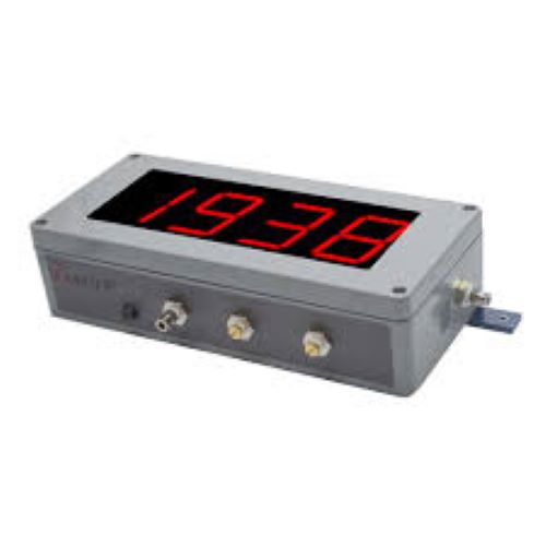 Stroke Counter