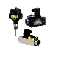Flow meter