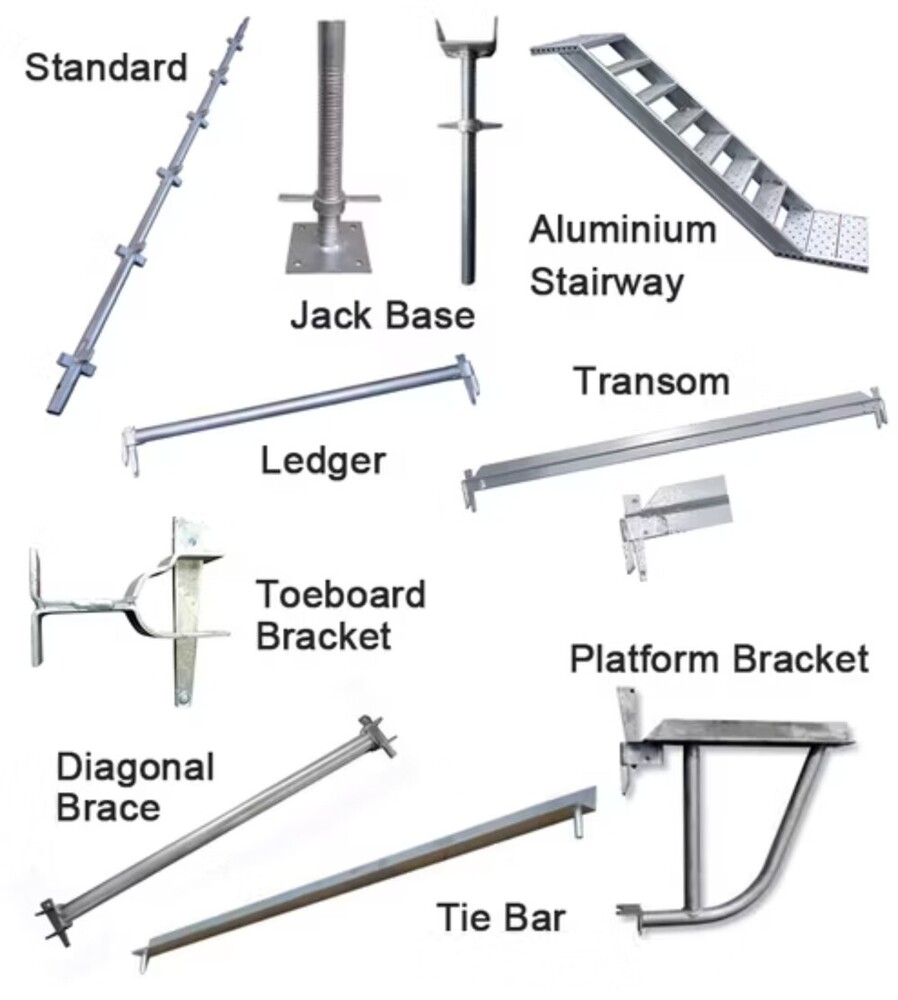 Scaffolding Materials - Application: Construction