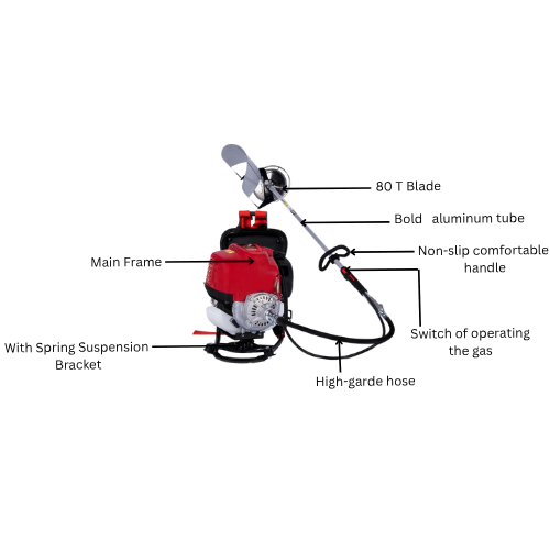 HONDA GX-50 CC BACK PACK BRUSH CUTTER