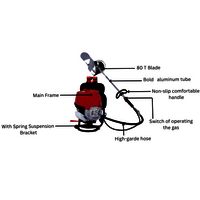 HONDA GX-50 CC BACK PACK BRUSH CUTTER