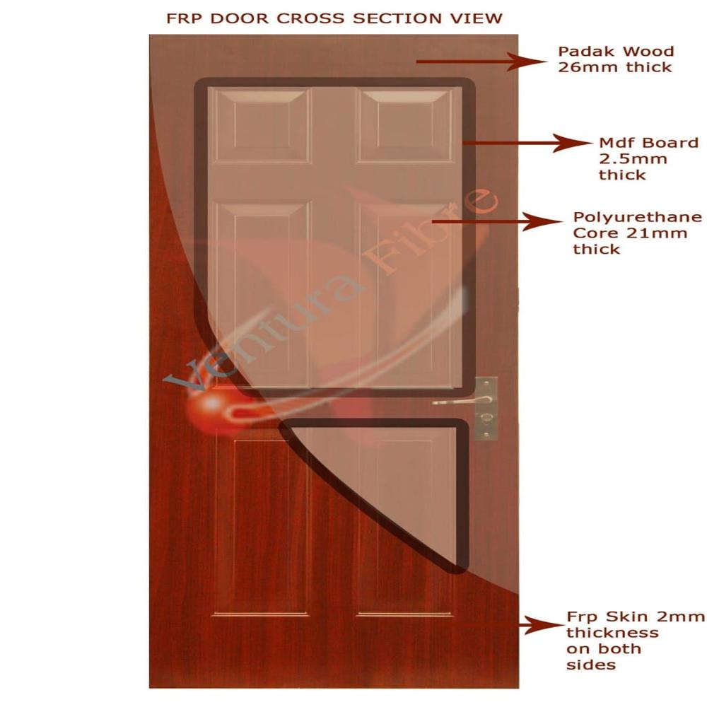 Mars-i Series Frp Door - Color: All Colour